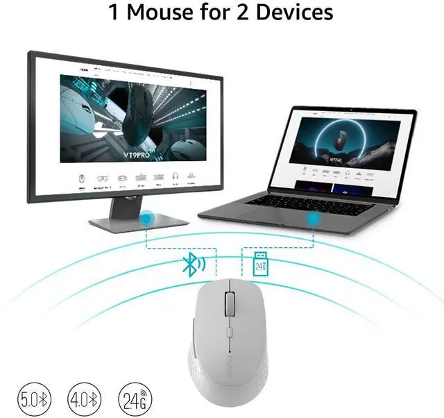Alt view image 2 of 7 - M300G Silent Wireless Mouse, Bluetooth Mouse for Laptop, 2.4GHz with USB Receiver, 2400 Adjustable DPI Optical Tracking, 1 Year Battery Life, Compatible with PC, Grey