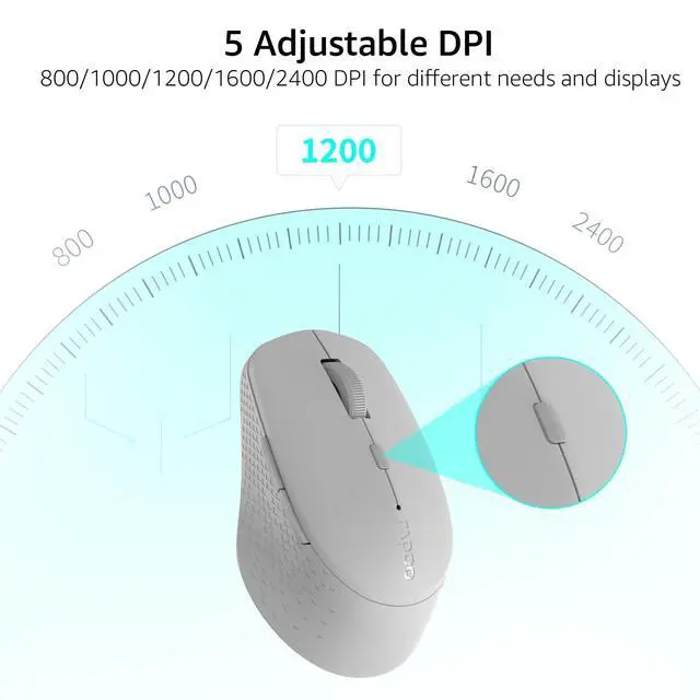 Alt view image 4 of 7 - M300G Silent Wireless Mouse, Bluetooth Mouse for Laptop, 2.4GHz with USB Receiver, 2400 Adjustable DPI Optical Tracking, 1 Year Battery Life, Compatible with PC, Grey
