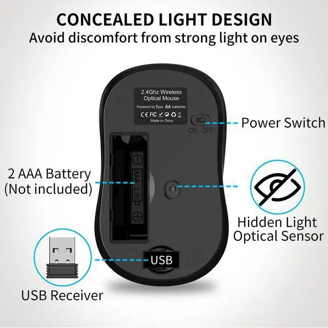 Alt view image 5 of 7 - Wireless Mouse for Portable Computer, 2.4G Noiseless Mouse with USB Receiver, Ergonomics Cordless Optical Silent Mice for Windows PC, Tablet, Laptop, Mac- Gray & Black