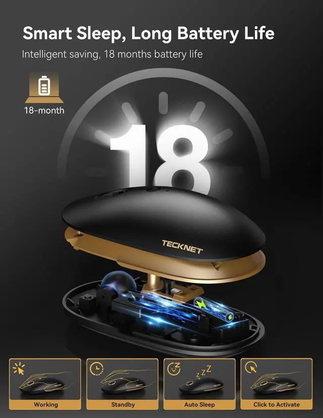Alt view image 5 of 7 - Wireless Mouse, 2.4G Computer Mouse for Laptop, 4800 DPI Silent Mouse with USB Receiver, Slim Portable Travel Mouse Compatible with MacOS Windows Android PC Chromebook, 18 Months Battery Life