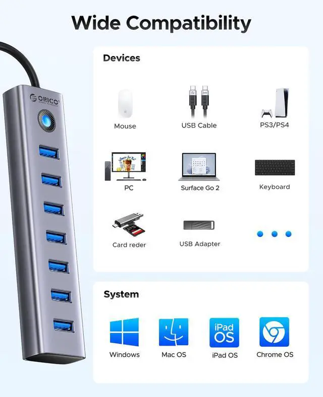 Alt view image 7 of 7 - 7-Port USB 3.0 Hub, Aluminum USB Multiple Adapter, 5Gbps USB Extender USB Splitter with 6Ft Cable, UBS-A Hub Long Cable for Desktop, PC, Flash Drive, Mobile HDD, Windows/XPS