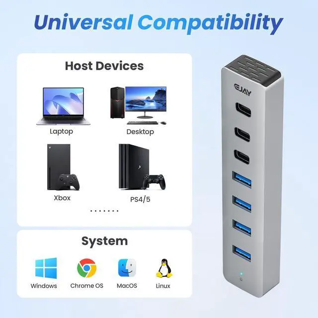 Alt view image 4 of 6 - 4 Port USB3.0 and USB-C HUB for PC,Laptop,MacBook Pro etc