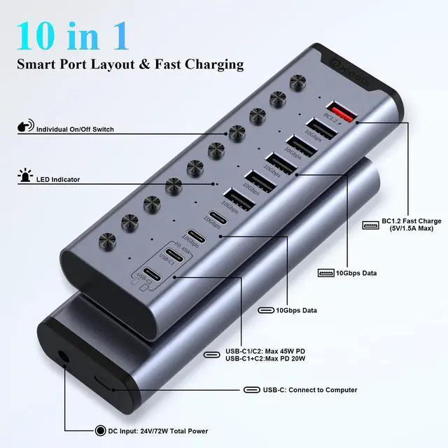 Alt view image 2 of 7 - Powered USB Hub, 10-Port USB C Hub with 5*USB-A 3.2, 2*USB-C 3.2 and BC1.2&2*PD 45W Charging Ports Individual Switches and 24V/3A Power Adapter, USB Extension for MacBook, PC and More.