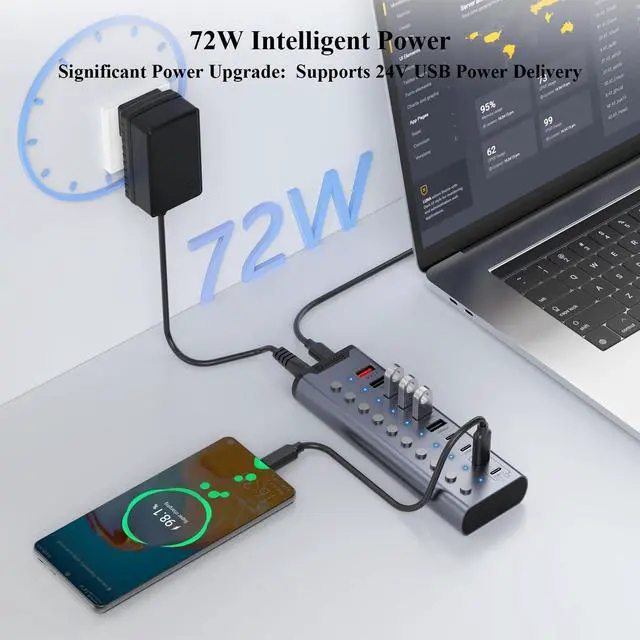 Alt view image 4 of 7 - Powered USB Hub, 10-Port USB C Hub with 5*USB-A 3.2, 2*USB-C 3.2 and BC1.2&2*PD 45W Charging Ports Individual Switches and 24V/3A Power Adapter, USB Extension for MacBook, PC and More.