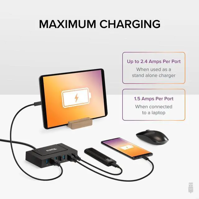 Alt view image 4 of 7 - 7-in-1 USB Powered Hub for Laptops with USB-C or USB 3.0 - Power Station for Multiple Devices and Data Transfer with a 60W Power Adapter, Driverless