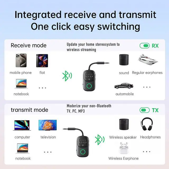 Alt view image 3 of 7 - Bluetooth 5.4 Transmitter Receiver, 2-in-1 Wireless Audio Adapter for Airplane, TV, Car & Home Stereo, Connect 2 AirPods or Headphones, 3.5mm AUX Bluetooth Adapter with LED Display & Mic