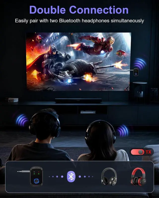 Alt view image 4 of 7 - Bluetooth 5.4 Transmitter Receiver, 2-in-1 Wireless Audio Adapter Supports 2 Headphones, Hands-Free Calls, 11.5H RX/10H TX, 3.5mm Bluetooth AUX Adapter for Car Airplane Speakers TV Travel
