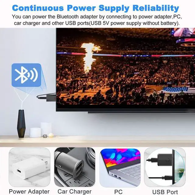 Alt view image 4 of 7 - USB Bluetooth 5.0 Transmitter Receiver, 4-in-1 Mini Wireless Audio Adapter, 3.5mm Bluetooth AUX Adapter for TV PC Headphones Speakers Car/Home Stereo System, USB Power Supply