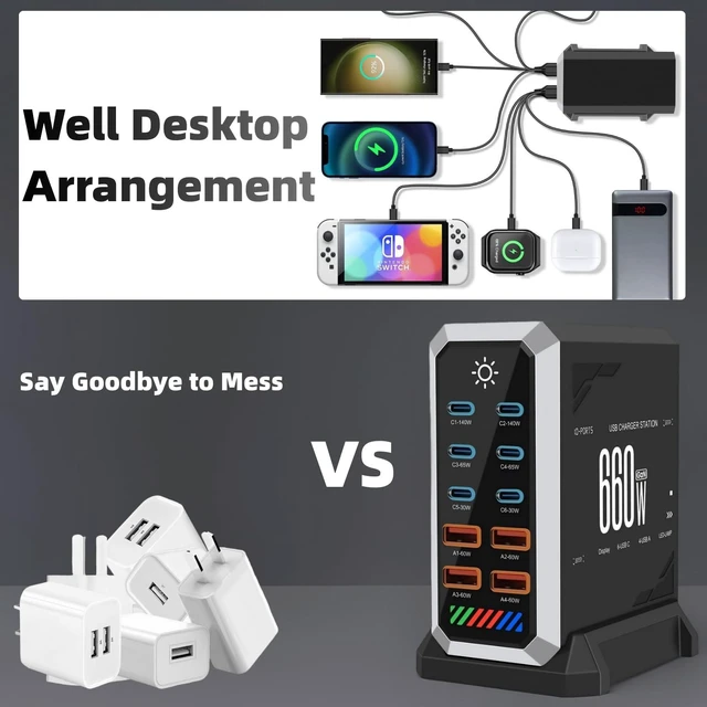 Alt view image 6 of 7 - 660W USB C Fast Charger Block, 10 Ports GaN III USB Chagring Station, Dual 140W PD PPS HUB for Multiple Devices, Laptop Adapter Compatible with MacBook Pro/Air iPad iPhone Pro Max, Galaxy, Dell, HP