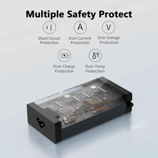 Alt view image 5 of 7 - Universal 140W USB C Laptop Charger Compatible with Lenovo HP MSI,Legion Yoga Pro ThinkPad OMEN Transcend 14 16s P15s P14s Yoga Pro 7 IdeaPad Pro 5 Prestige 14 AI Studio