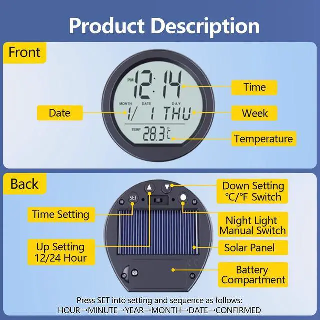 Alt view image 7 of 7 - Car Dashboard Clock with Automatic Backlight at Night, Solar-Powered, Fahrenheit Temperature, 12/24 Hour Format Time, Calendar for Car Truck Office Home and Outdoor Camping (Includes Battery)