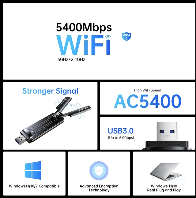 Alt view image 2 of 6 - Biaze Wireless WiFi 6E Adapter 5400Mbps USB 3.0 - Dual Band Gaming WiFi Adapter for PC & Laptop, Plug and Play WiFi 6E Network Card with External Antenna(WiFi6E 5400Mbps)