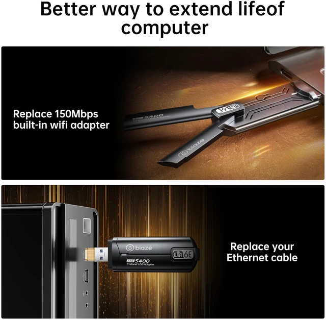 Alt view image 3 of 6 - Biaze Wireless WiFi 6E Adapter 5400Mbps USB 3.0 - Dual Band Gaming WiFi Adapter for PC & Laptop, Plug and Play WiFi 6E Network Card with External Antenna(WiFi6E 5400Mbps)
