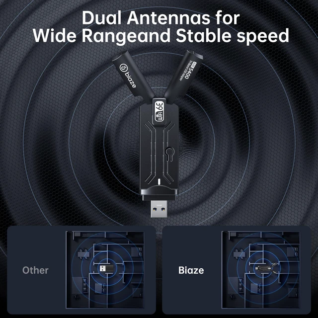 Alt view image 5 of 6 - Biaze Wireless WiFi 6E Adapter 5400Mbps USB 3.0 - Dual Band Gaming WiFi Adapter for PC & Laptop, Plug and Play WiFi 6E Network Card with External Antenna(WiFi6E 5400Mbps)