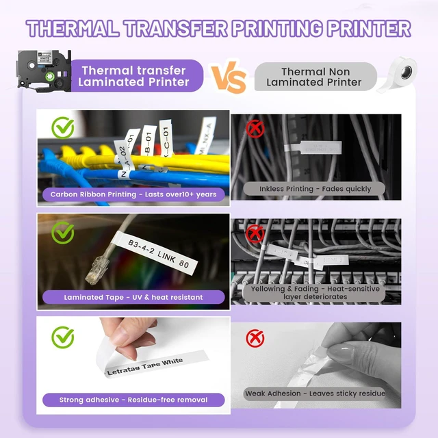 Alt view image 5 of 7 - D210S Label Maker Machine with-Tape, Label Maker Waterproof-Labels 12mm, Portable Labeler Purple for Teachers Kids, Desktop Labeler with Multiple Symbols &Fonts for Home Office School Supplies