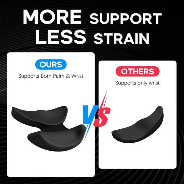 Alt view image 2 of 7 - Ergonomic Wrist Rest for Mouse, Dual Palm-Wrist Support, Black | Curved Design for Wrist Pain Relief, Lightweight Portable, Glides Smoothly with Hand and Mouse
