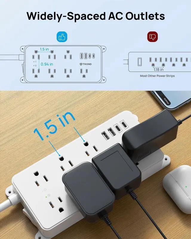 Alt view image 4 of 7 - Surge Protector Power Strip with 360° Rotating Plug, 7 Widely-Spaced Outlets, 2 USB-A and 2 USB-C, ETL Listed, Flat Plug 5ft Extension Cord, Wall Mountable, 1700J, for Home Office Garage, White