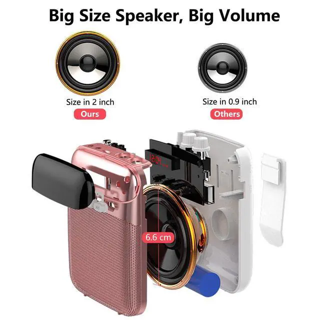 Alt view image 2 of 7 - Portable Voice Amplifier for Teachers with Bluetooth, 2400mAh Rechargeable Headset Microphone Amplifier and Waistand,Portable Meagaphone Speaker Mic for Teachers,Tour Guides,Classroom,Yoga(Rose)