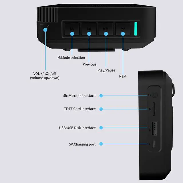 Alt view image 4 of 7 - Portable Voice Amplifier with Wired Microphone Headset, Rechargeable PA System Speaker Personal Microphone, Speech Amplifier Power Amplifiers Loudspeaker for Teachers/Metting/Tour Guide