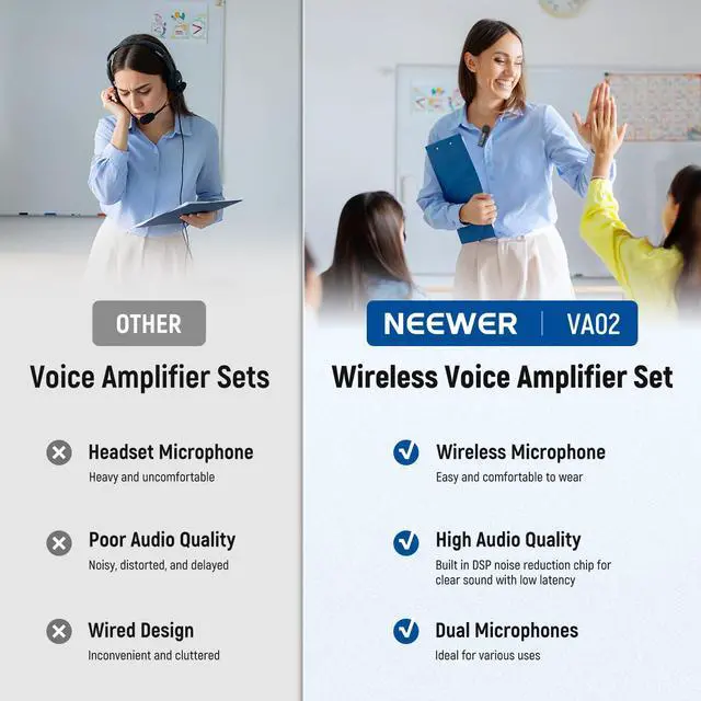 Alt view image 5 of 7 - VA02 Voice Amplifier with Wireless Microphone, Portable Mini USB C Rechargeable Noise Cancelling Sound Speaker Megaphone & Mic Set, 10Hrs, 15m Range for Classroom Teachers Trainers Tour Guides
