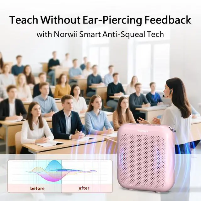 Alt view image 5 of 7 - Wireless Voice Amplifier for Teachers, Portable Bluetooth Amplifier with 2 Headset Microphone, Microphone with Speaker Mini Megaphone PA System for Classroom, Tour Guides, Speaking, 15W|5200mAh