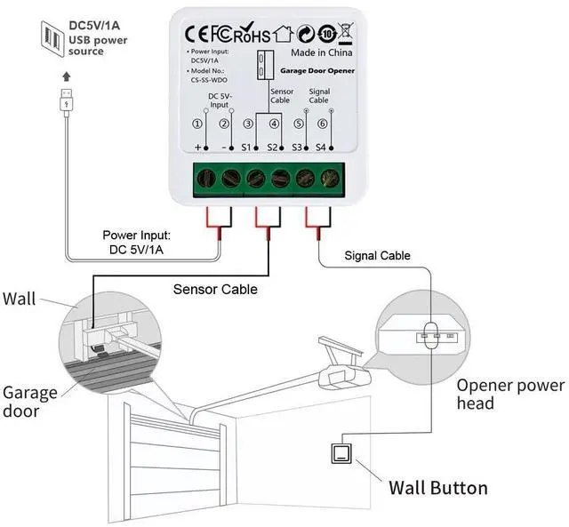 Alt view image 2 of 7 - Smart Garage Door Opener Compatible with Alexa, Google Assistant & Smart Life App Universal WiFi Garage Door Controller Remote Control, Voice Control, Real-Time Notifications (USB Cable)