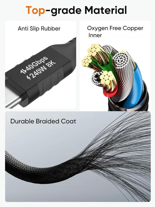 Alt view image 5 of 7 - 6inch Short USB 4 Gen 3 Braided 0.5Feet,USBC to Monitor 8K/5K@60Hz, Thunderbolt 4 Cable 40Gbps Data Sync Cord,240W PD Charging,Cellphone, Laptop, Android Auto, Carplay,SSD,iPhone 15~17