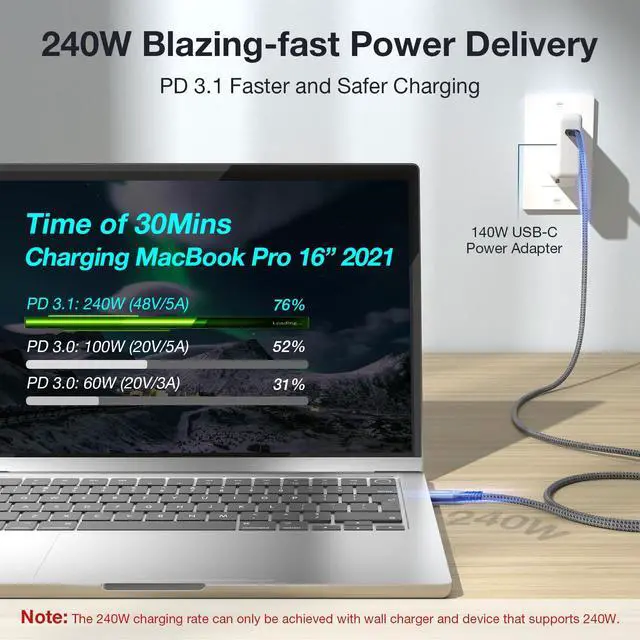 Alt view image 3 of 6 - Long USB C to USB C Cable 240W Fast Charging, 20Gbps High Speed Data Transfer Cable 4K@144Hz/60Hz 8K@30Hz Video Type C Monitor Compatible with Thunderbolt 3/4,MacBook Pro