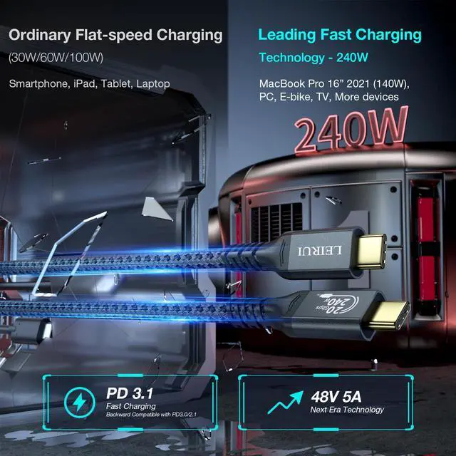 Alt view image 2 of 6 - Long USB C to USB C Cable 240W Fast Charging, 20Gbps High Speed Data Transfer Cable 4K@144Hz/60Hz 8K@30Hz Video Type C Monitor Compatible with Thunderbolt 3/4,MacBook Pro