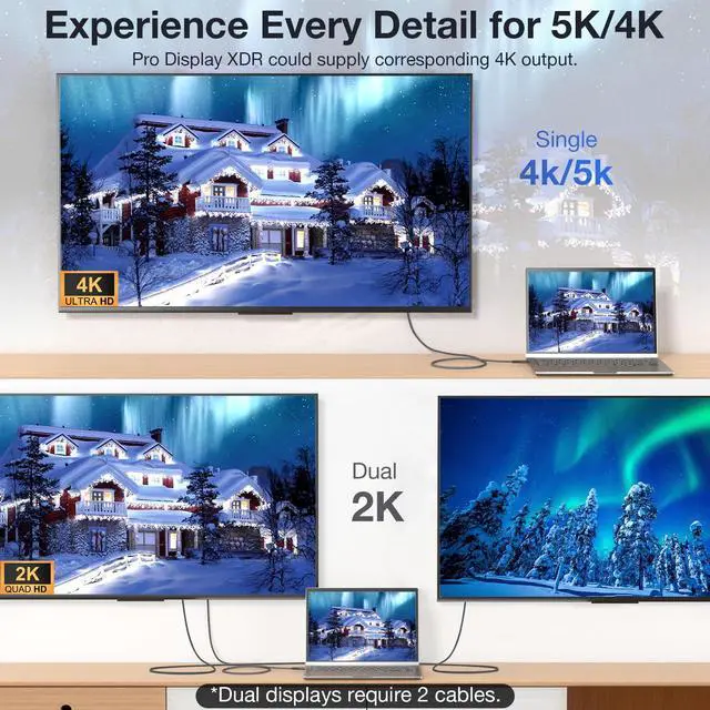 Alt view image 5 of 6 - Long USB C to USB C Cable 240W Fast Charging, 20Gbps High Speed Data Transfer Cable 4K@144Hz/60Hz 8K@30Hz Video Type C Monitor Compatible with Thunderbolt 3/4,MacBook Pro