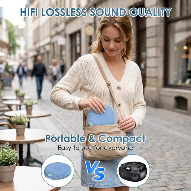 Alt view image 6 of 7 - CD Player Portable CD Dsicman: with Earphones for Car with Anti-Skip Shockproof with LCD Display Support PROG Memory Repeat Function