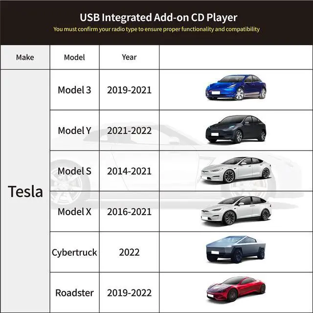 Alt view image 2 of 7 - Vehicle CD Player Portable CD Player for Car External via USB Radio Port Universal Connection for Car Android Radio Plug and Play