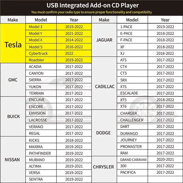 Alt view image 3 of 7 - Vehicle CD Player Portable CD Player for Car External via USB Radio Port Universal Connection for Car Android Radio Plug and Play