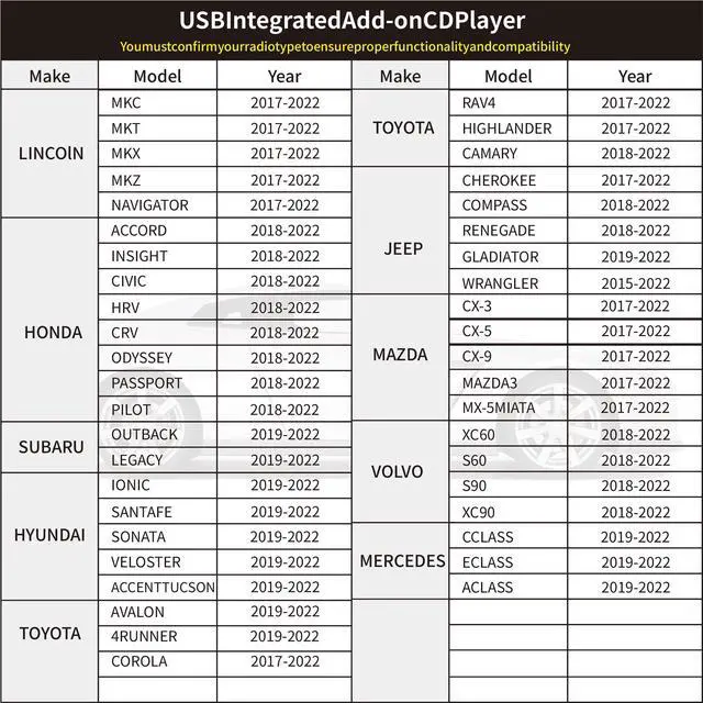 Alt view image 4 of 7 - Vehicle CD Player Portable CD Player for Car External via USB Radio Port Universal Connection for Car Android Radio Plug and Play