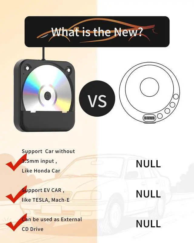 Alt view image 7 of 7 - CD Player for Car with USB/AUX Port | External CD Player with Remote Control & Anti-Skip,Plug & Play for Vehicle, Compatible with Car, Laptop, TV, Computer