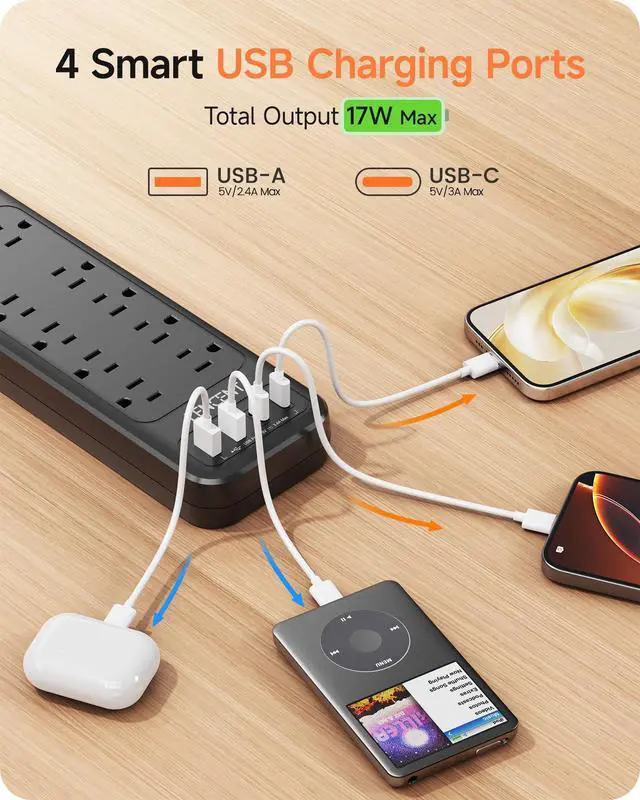 Alt view image 5 of 7 - 2 Prong Surge Protector Power Strip 1700J, Flat Plug 2 Prong to 3 Prong Outlet Adapter, 10 AC Outlets and 4 USB Ports, 6 Feet Extension Cord for Non-Grounded Outlets, Black, ETL Listed