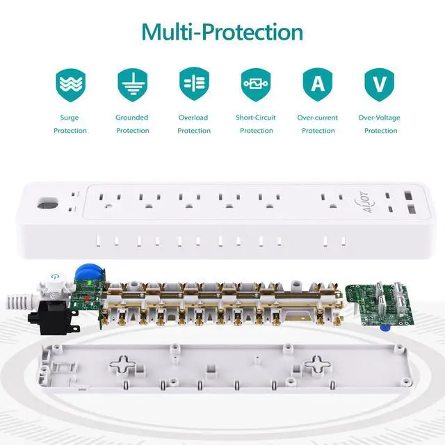 Alt view image 5 of 7 - Surge Protector Power Strip(1500J), 5Ft Extension Cord with 12 Outlets and 4 USB Ports for iPhone 15/15 Plus/15 Pro/15 Pro Max, Wall Mount Flag Plug for Home, Office, White