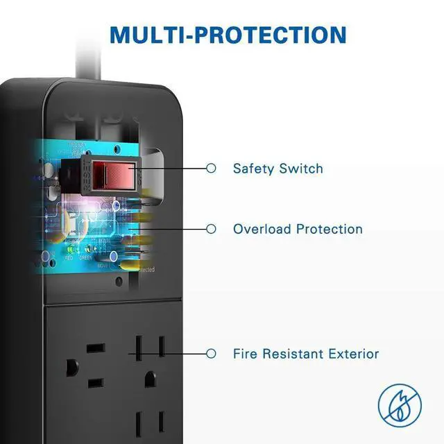 Alt view image 3 of 7 - Surge Protector Power Strip, 12 Outlets with 2 USB Ports, 6 Feet Extension Cord, 2390 Joules, ETL Listed, Black