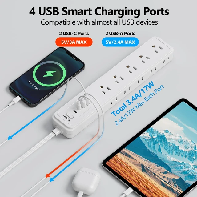 Alt view image 5 of 7 - Power Strip Surge Protector,15 Outlets 4 USB 2 USB-C,10Ft Flat Plug,White 15 AC Outlets,4 USB Ports 2 USB-C 2 USB-A,1080J Surge,Wall Mountable,10Ft Cord,16AWG,Overload Protection,3-Side Design