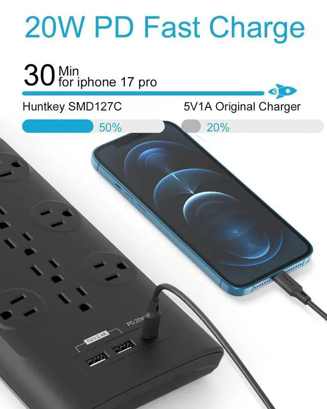 Alt view image 3 of 7 - Surge Protector Power Strip (3480J), Huntkey 12 Outlets with 2 USB A and 20W USB C Fast Charging, 6ft Flat Plug, Heavy-Duty Extension Cord for Workbench, Kitchen, Garage Must Have, ETL Listed