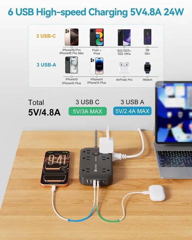 Alt view image 2 of 7 - Power Strip with USB Ports, 2100J Surge Protector Outlet Extender, 5 Ft Extension Cord with 12 Outlets, 6 USB Charger(3 USB C Port), Indoor Desk Charging Station for Home and Office Accessories, Black