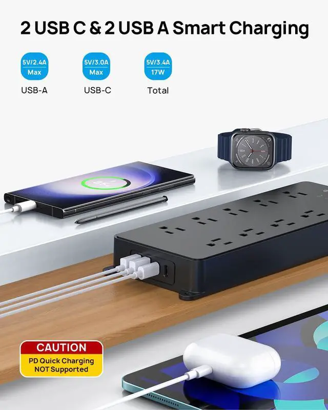 Alt view image 5 of 7 - Surge Protector Power Strip with 360° Rotating Flat Plug, 4000J, ETL Listed, 10 Widely Spaced Outlets, 2 USB A and 2 USB C, 5ft Extension Cord, Wall Mountable, for Home Office Garage, Black