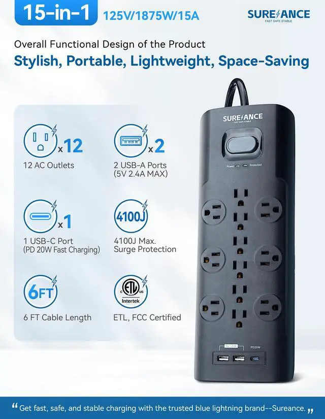 Alt view image 2 of 5 - Surge Protector Power Strip, SUREANCE Surge Protector with 12 Outlets and 4 USB Ports, 20W PD USB-C Fast Charging for Home, Office, 4100 Joules, Flat Plug, 6 Feet Extension Cord, ETL Listed