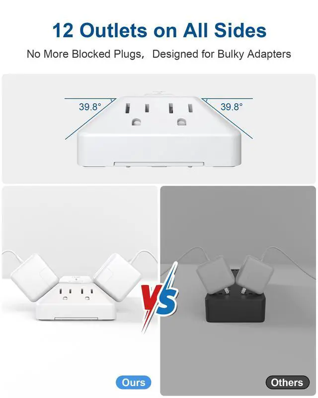 Alt view image 5 of 5 - 6 Ft Surge Protector Power Strip with 1800J, Extension Cord with Multiple Outlets 12AC+4USB(2USB-C Port for 20W), Flat Plug Outlet Extender with 1625W/13A for Laptop, Desk, Home Office Dorm