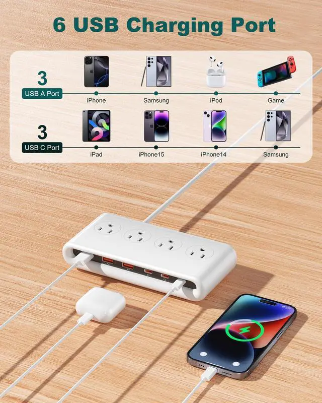 Alt view image 5 of 7 - 10 in 1 Travel Power Strip, 5ft Extension Cord with Multiple Outlets | 4 AC, 3 USB C, 3 USB A, Flat Plug Power Strip, PD20W Charging Station with Multiple Outlets, Cruise Essentials, ETL Listed