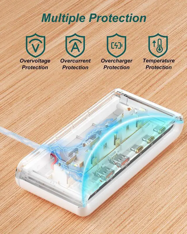 Alt view image 7 of 7 - 10 in 1 Travel Power Strip, 5ft Extension Cord with Multiple Outlets | 4 AC, 3 USB C, 3 USB A, Flat Plug Power Strip, PD20W Charging Station with Multiple Outlets, Cruise Essentials, ETL Listed