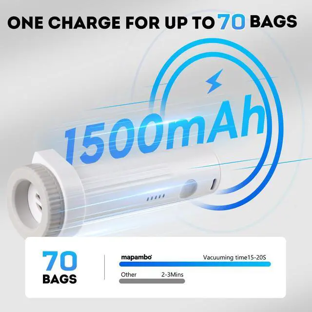 Alt view image 5 of 7 - Travel Vacuum Bags with -4000Pa Electric pump, 15 Pack Vacuum Seal Bags for Clothing Travel in 3 Combo sizes, Space Saver Vacuum Storage Bags, Saving up to 80% of Space (15 Combo Pack)