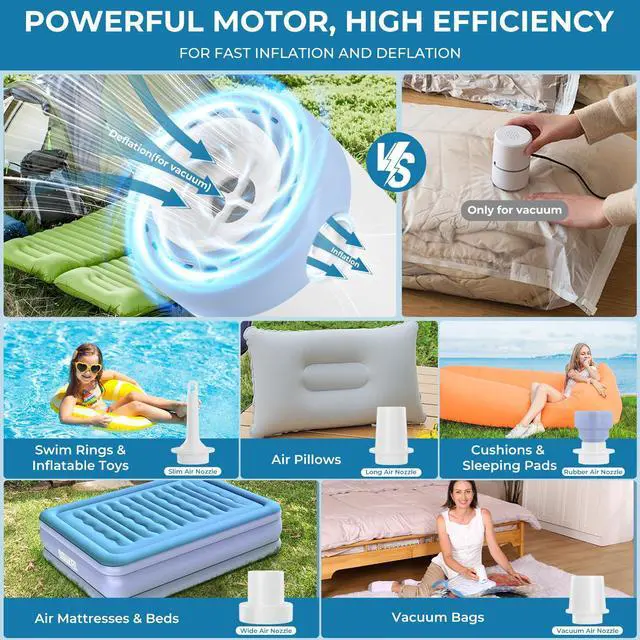 Alt view image 4 of 7 - Vacuum Bags for Travel with Portable Electric Pump, 8 Pack Vacuum Seal Bags for Luggage and Suitcase Compression, Space Saver Vacuum Storage Bags for Clothes and Clothing Travel