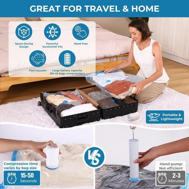 Alt view image 5 of 7 - Vacuum Bags for Travel with Portable Electric Pump, 8 Pack Vacuum Seal Bags for Luggage and Suitcase Compression, Space Saver Vacuum Storage Bags for Clothes and Clothing Travel