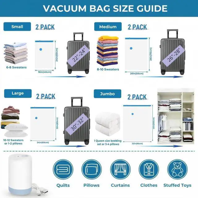 Alt view image 2 of 7 - Vacuum Bags for Travel with Portable Electric Pump, 8 Pack Vacuum Seal Bags for Luggage and Suitcase Compression, Space Saver Vacuum Storage Bags for Clothes and Clothing Travel